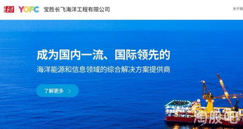 富士康和氫燃料電池概念活躍,海底光纜概念迎來機會