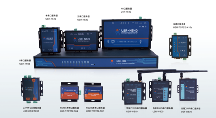 串口服務器用在項目中起什么作用