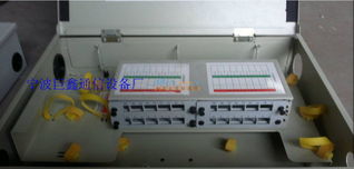 工廠直銷光分路器箱1分16光分路器箱